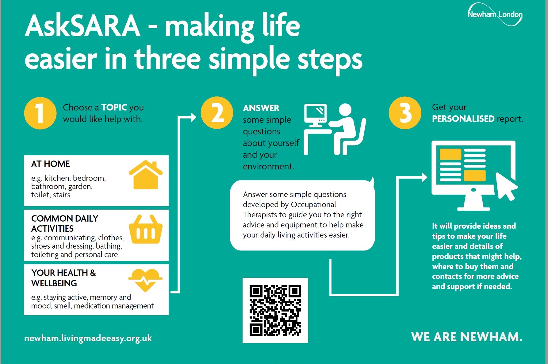 AskSARA pathway - Choose a topic you would like help with, answer some simple questions about yourself and your environment and get your personalised report