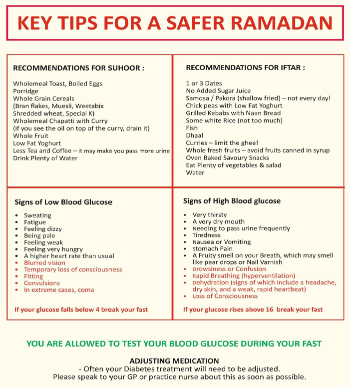 Key tips for a safer Ramadan