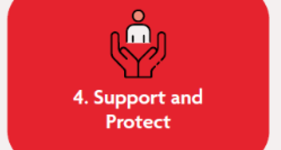 Image of Support and Prevent